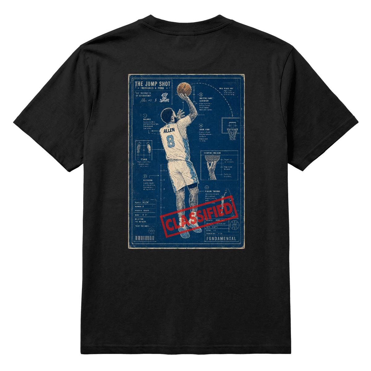 █████ REDACTED █████ - TEE